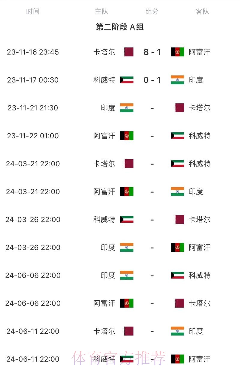 2026世界杯专家预测中国时间