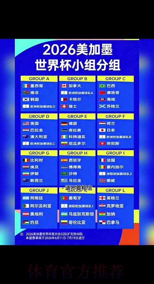 2026世界杯小组赛赛程技巧 2026世界杯小组赛赛程技巧